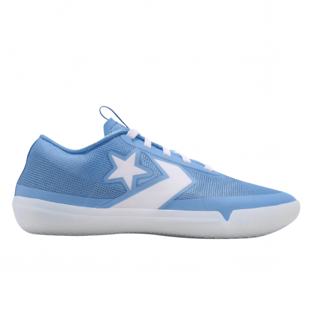 converse solstice