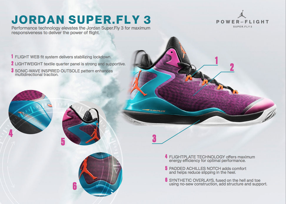 Jordan Super.Fly 3 - Black / Anthracite