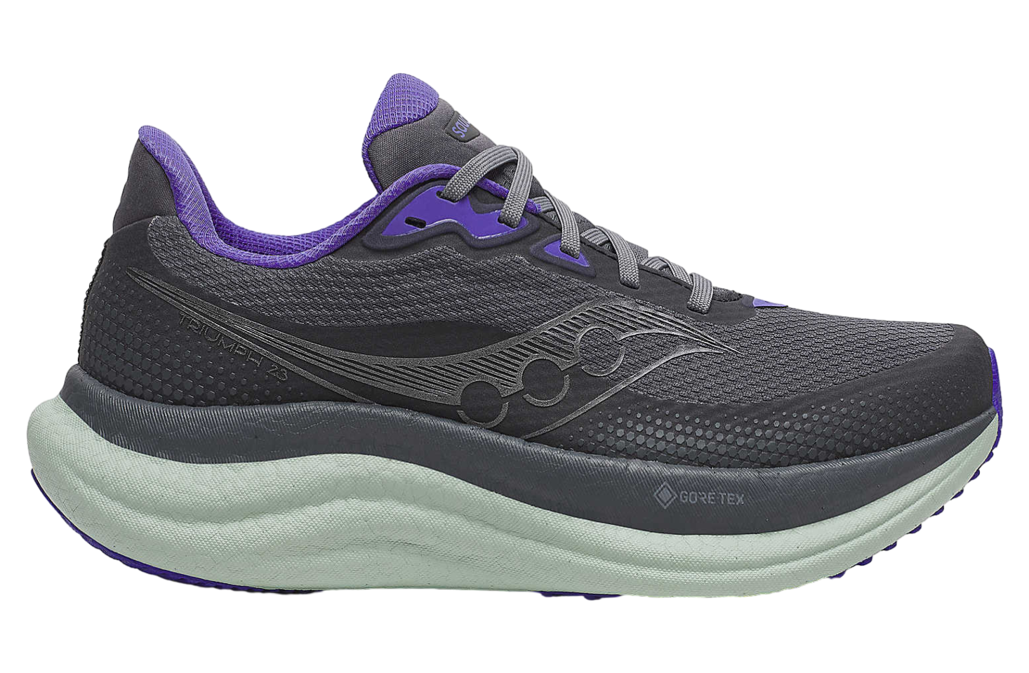 Saucony Triumph 23 Gtx WMNS Dynamic